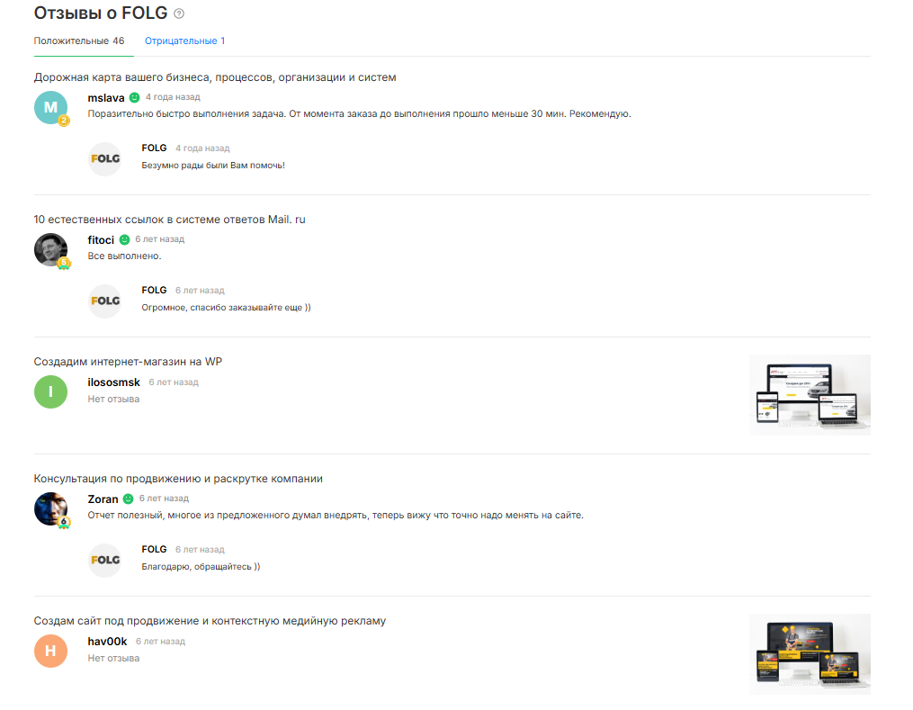 Отзывы студии FOLG